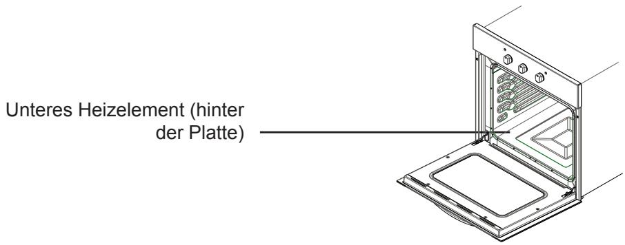 SHARP K50M15BL2 - Inhalt - 2