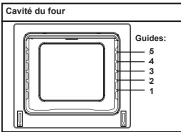 SHARP K50M15BL2 - Accessoires - 1