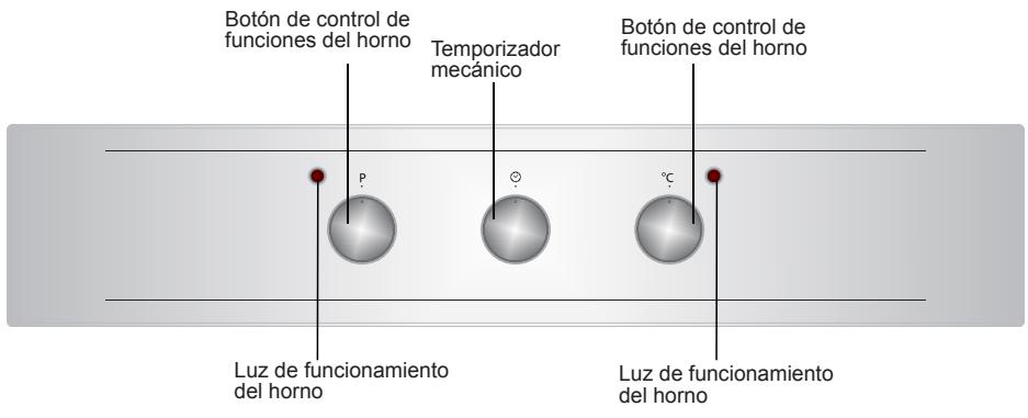 SHARP K50M15BL2 - Panel de control - 1