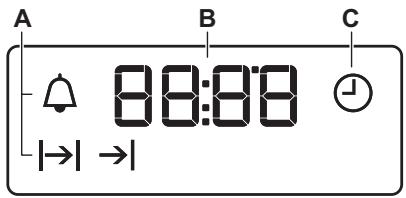 ZANUSSI ZOU35902XU - USING THE DOUBLE ZONE (IF APPLICABLE) - 2