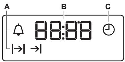 ZANUSSI ZOU30602XK - USING THE DOUBLE ZONE (IF APPLICABLE) - 2
