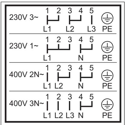 ZANUSSI ZOU30602XK - ENERGY EFFICIENCY - 1
