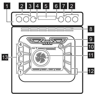ZANUSSI ZOB30601XU - GENERAL OVERVIEW - 1