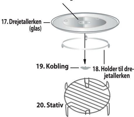 SHARP YCMG02ES - SPECifikATIONER - 4