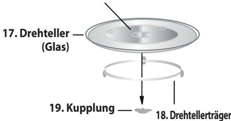 SHARP R752IN - TECHNISCHE DATEN - 3