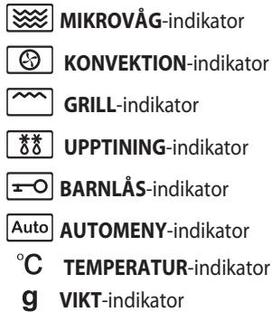 SHARP R752IN - DIGITAL DISPLAY och INDIKATORER - 1