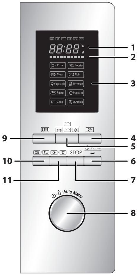 SHARP R752IN - ADVARSEL: - 1