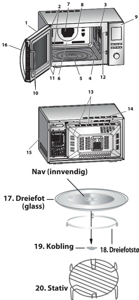 SHARP R752IN - I andre land utenfor EU - 1