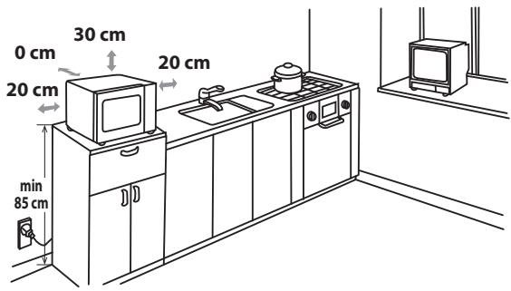 SHARP R752IN - BUILT-IN KIT - 1