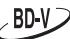 ONKYO BDSP353 - Recherche temporelle - 1