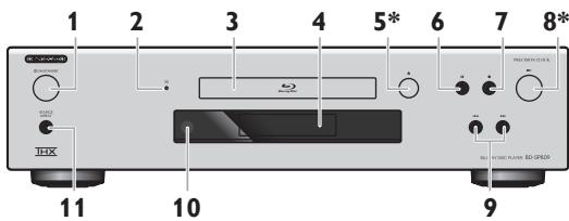 ONKYO BDSP353 - Panneau avant - 1