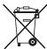 MOULINEX RACLETTE CUBE GRIL - Po zakocznenu pracy - 1