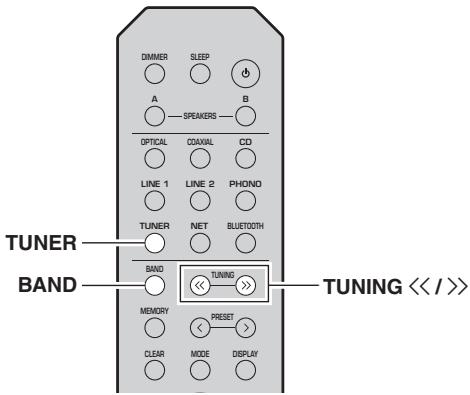 TUNER BAND MEMORY CLEAR MODE DISPLAY TUNING << / >>