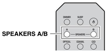 SPEAKERS A/B DMMER SLEEP A SPEAKERS B OPTICAL COXIAL CD