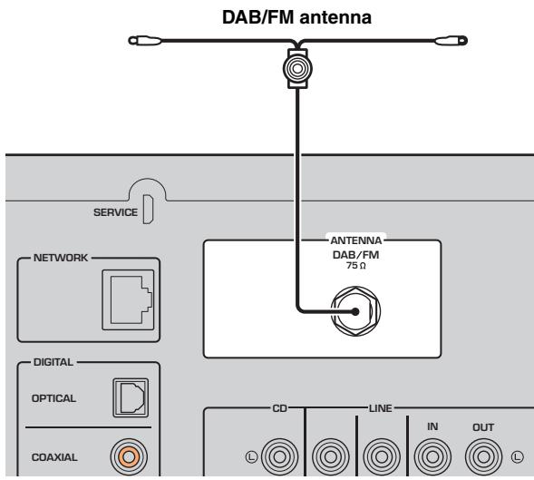 DAB/FM antenna SERVICE NETWORK ANTENNA DAB/FM 75 Ω DIGITAL OPTICAL COAXIAL CD LINE IN OUT