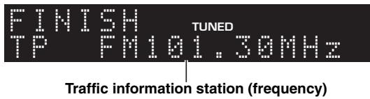FINISH TP FM101.30MHz TUNED Traffic information station (frequency)
