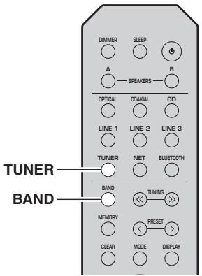 TUNER BAND DIMMER SLEEP A B SPEAKERS OPTICAL COXIAL CD LINE 1 LINE 2 LINE 3 TUNER NET BLUETOOTH BAND TUNING MEMORY PRESET CLEAR MODE DISPLAY
