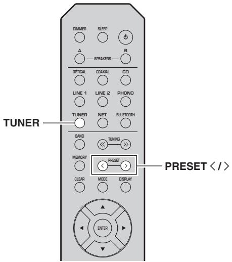TUNER DIMMER SLEEP A SPEAKERS OPTICAL COAVIAL CD LINE 1 LINE 2 PHONO TUNER NET BLUETOOTH B TUNING MEMORY PRESET CLEAR MODE DISPLAY ENTER PRESET < / >