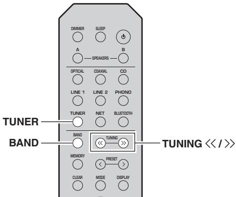 YAMAHA RS202D - FM/AM tuning - 1
