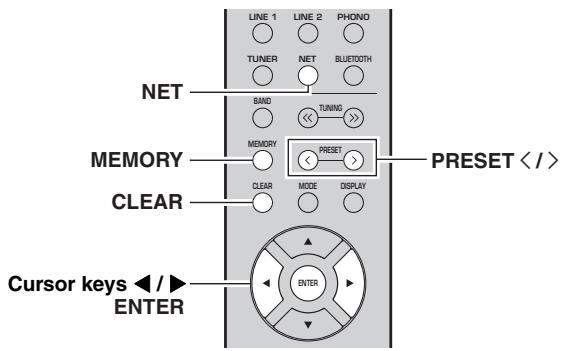 YAMAHA RS202D - Note - 1