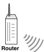YAMAHA RS202D - Playing back music with AirPlay - 2