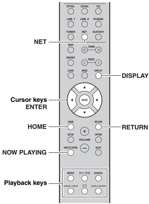 YAMAHA RS202D - Note - 1
