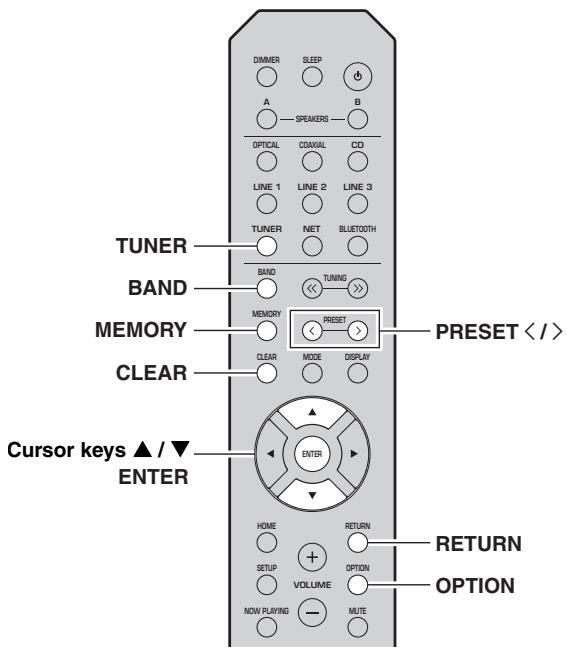 YAMAHA RS202D - Note - 1