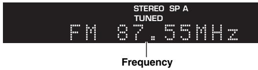 YAMAHA RS202D - FM/AM tuning - 2