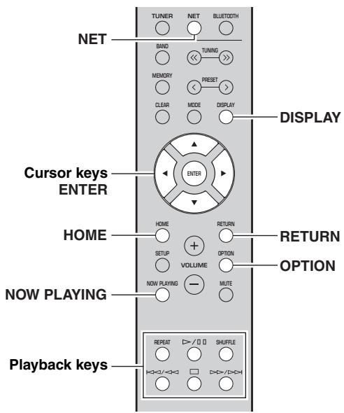 YAMAHA MUSICCAST RN303 - Note - 1