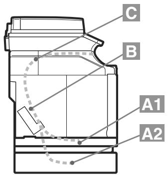 RICOH AFICIO 1022,MV - Bourrages de papier - 1