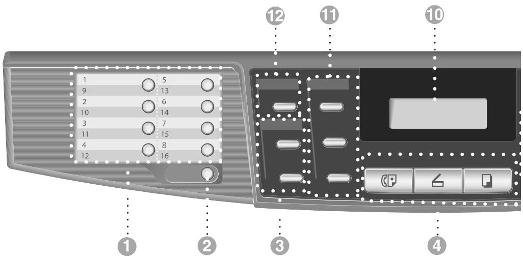 RICOH AFICIO 1022,MV - Guide de l'utilisateur de paperport® - 1