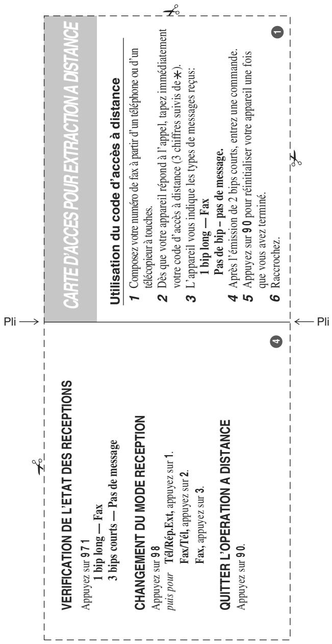 RICOH MP C2003 - Carte d'accès pour extraction à distance - 1