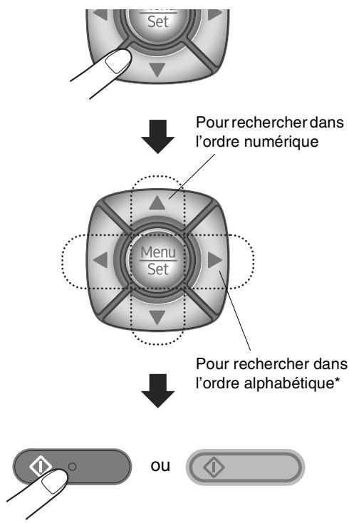 RICOH MP C2003 - Rechercher - 1