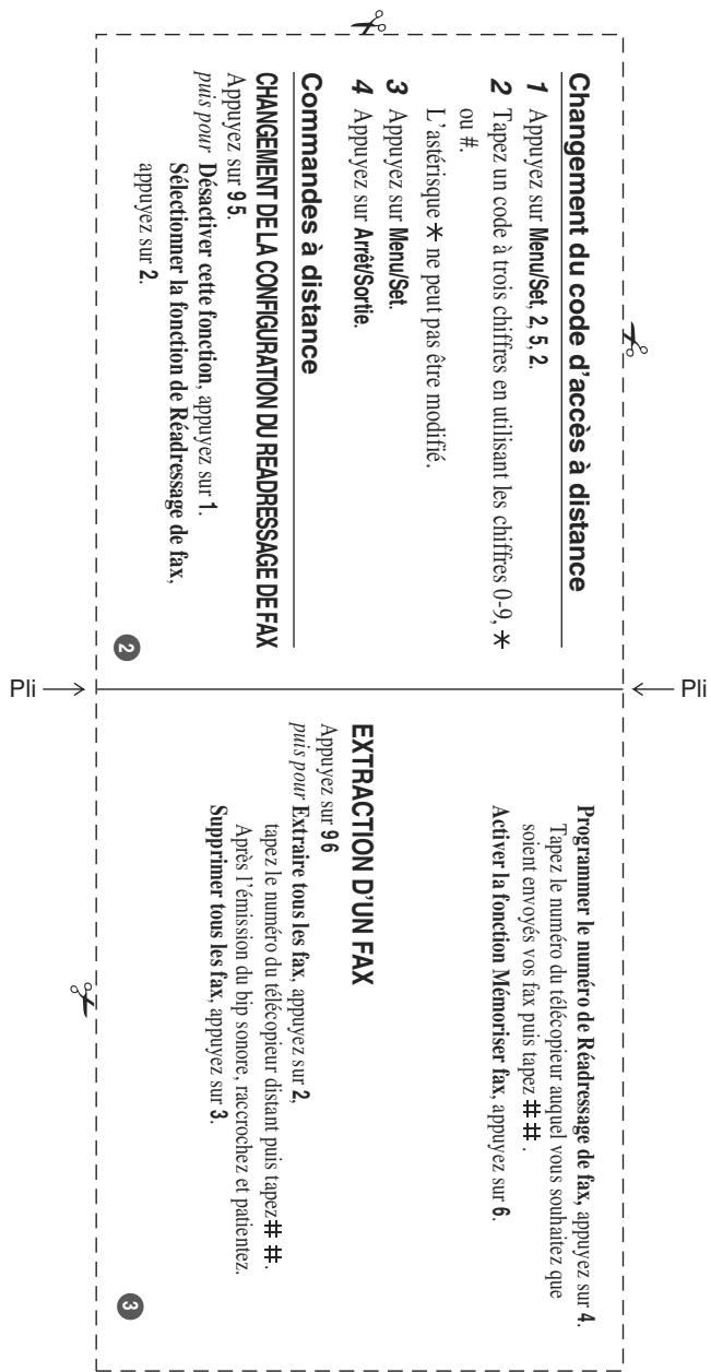 RICOH MP C3003 - MP C3004 - Carte d'accès pour extraction à distance - 2