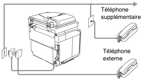 RICOH MP C3003 - MP C3004 - Branchement d'un téléphone externe ou supplémentaire - 1