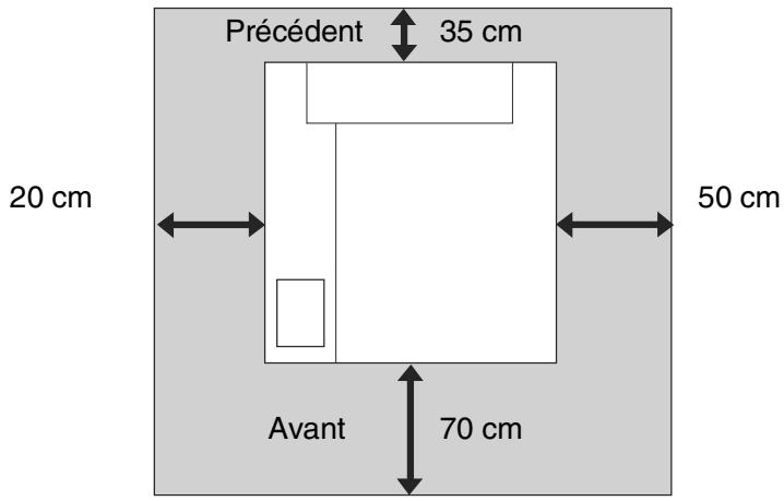 RICOH MP C3003 - MP C3004 - IMPORTANT - 2