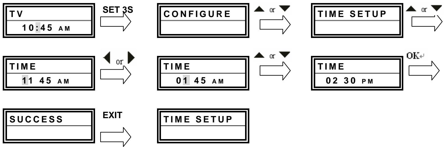 SUPPORTPLUS URC-L-1870 - configuration de l'horloge - 1