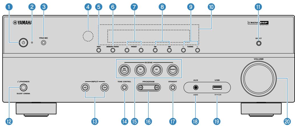 YAMAHA RX-V383 - Noms des pièces et fonctions de la face avant - 1