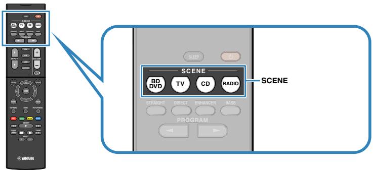 YAMAHA RX-V383 - Sélection d'une scène enregistrée - 1