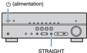 YAMAHA RX-V383 - Réglage de l'impédance des enceintes - 1