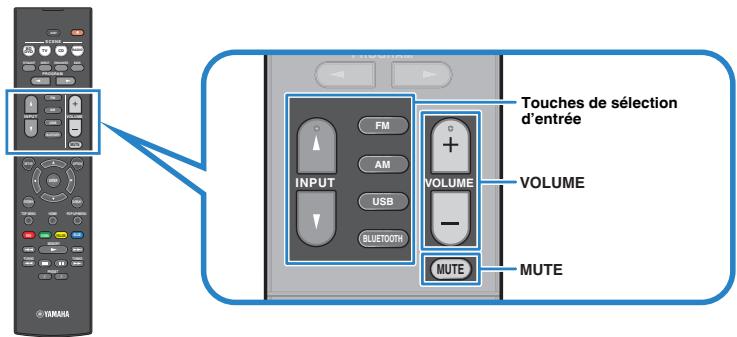 YAMAHA RX-V383 - Procédure de base pour la lecture audio et vidéo - 1