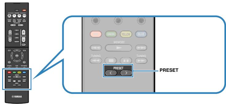 YAMAHA RX-V383 - Sélection d'une station préréglée - 1
