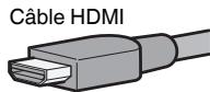 YAMAHA RX-V383 - Prises HDMI - 2