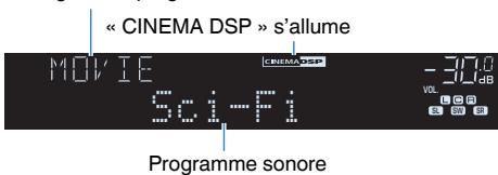 YAMAHA RX-V383 - Profiter des effets de champs sonores (CINEMA DSP) - 1