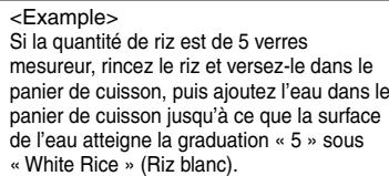 PANASONIC SR-JN105 - Ajoutez le riz rincé ou autres ingrédients dans le panier de cuisson. - 1