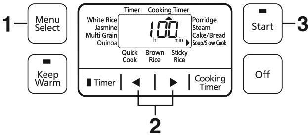 PANASONIC SR-JN105 - La cuisson est terminée - 1