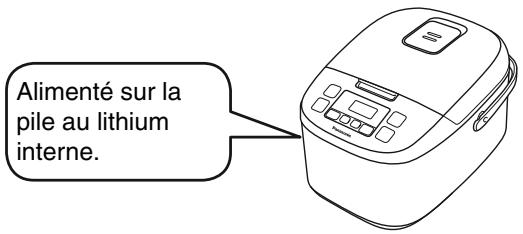 PANASONIC SR-JN105 - Pile au lithium - 1