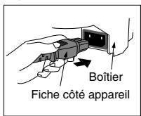 PANASONIC SR-JN105 - Branchez les fiches. - 1