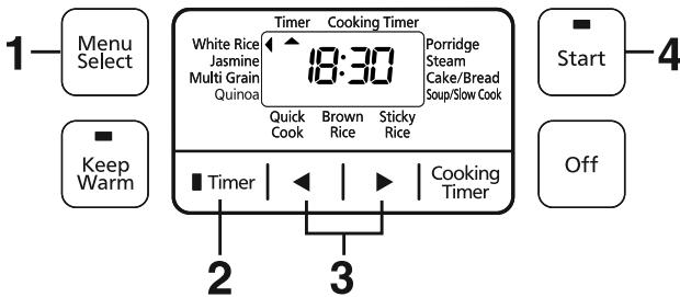 PANASONIC SR-JN105 - Using the Timer - 1