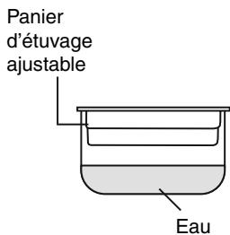 PANASONIC SR-JN105 - Préparatifs - 1